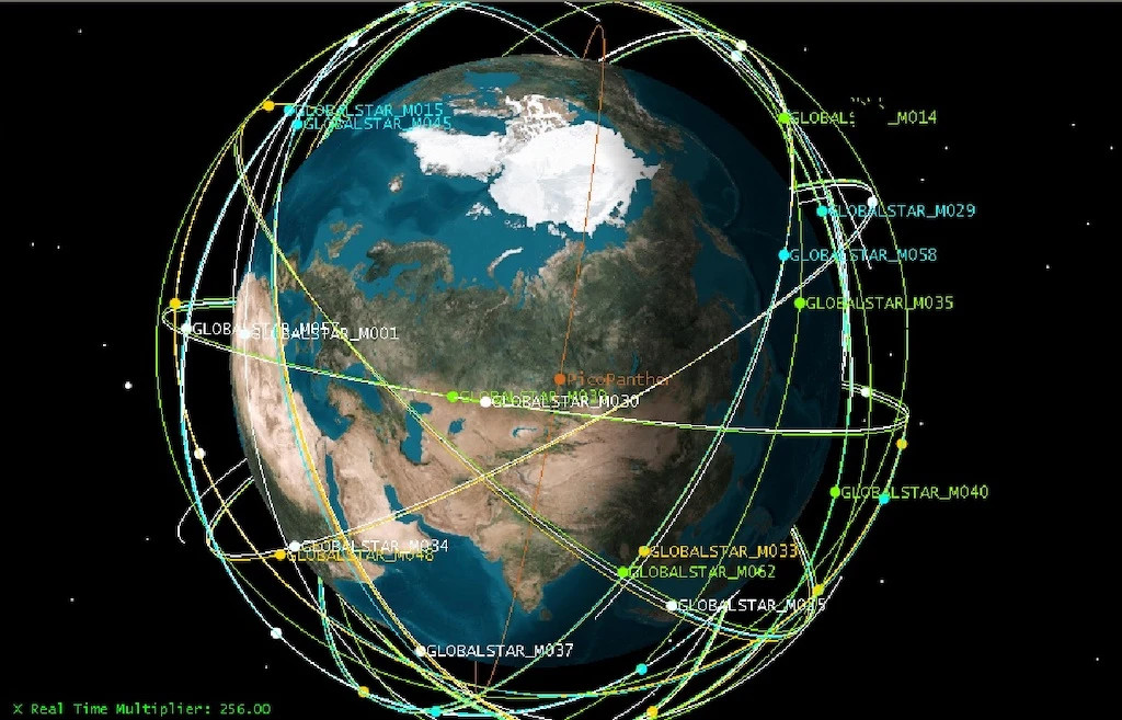 Globalstar